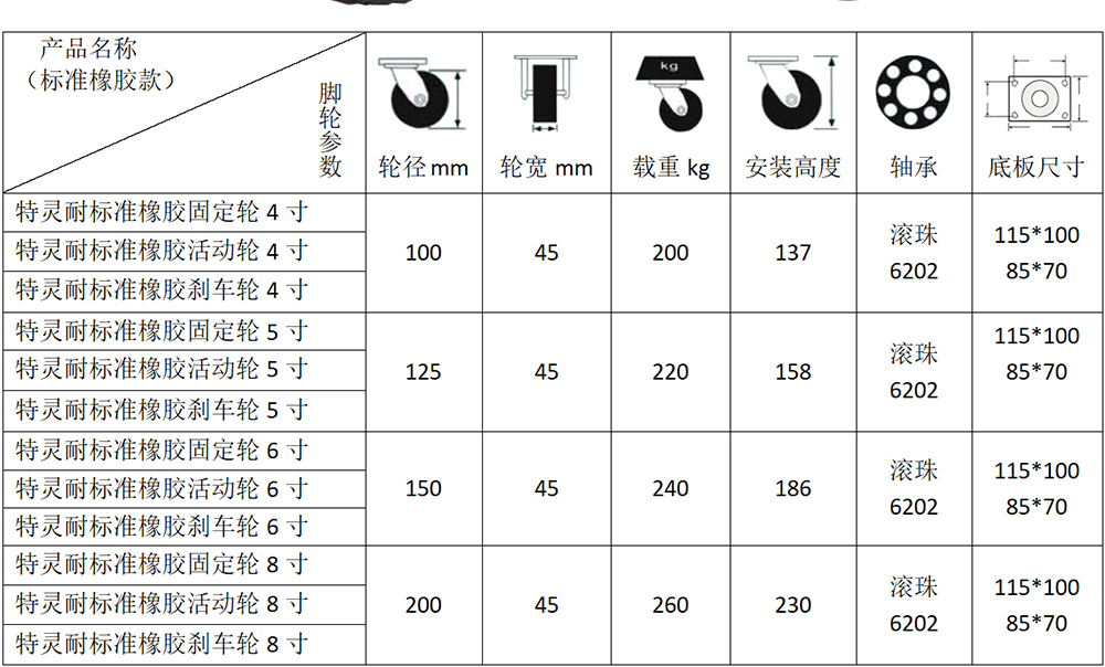 2新橡胶_02.jpg